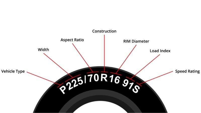 measure wheel.jpg